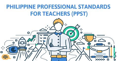 philippine professional standards for teachers.